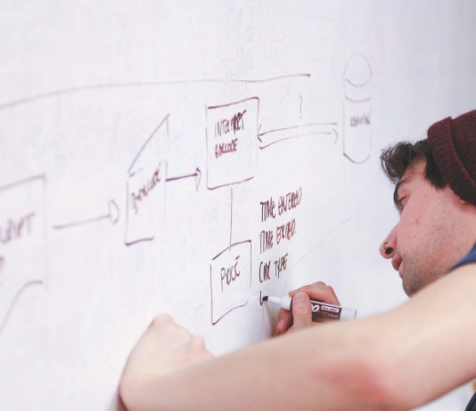 Cahier des charges : conformité des accès : Identités, annuaire, SSO