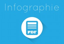 5 critères fondamentaux pour évaluer une solution de synchronisation